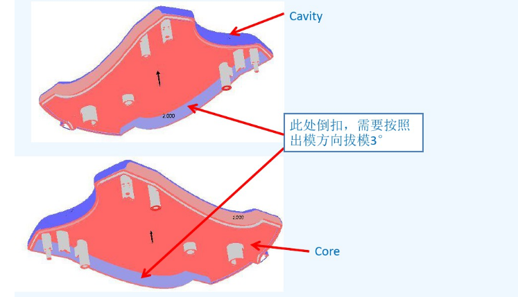 銘洋宇通DFM分析